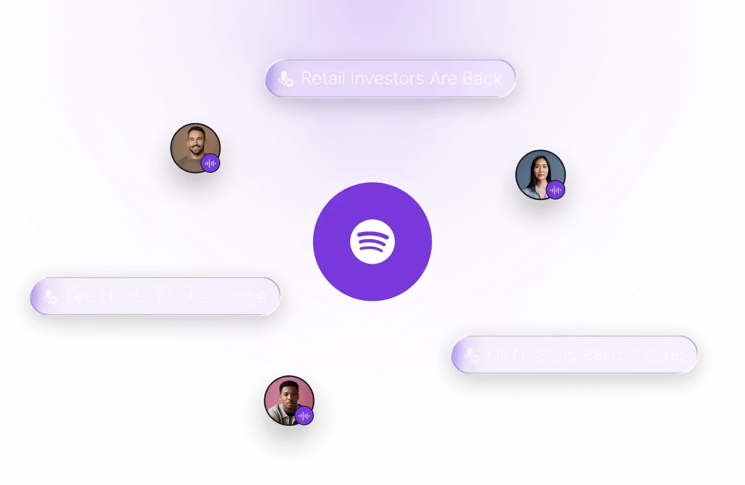 bezpieczne zarządzanie inwestycjami